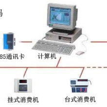 2019年一卡通管理系統(tǒng)價格解析與采購指南 從批發(fā)渠道到網(wǎng)絡設備集成