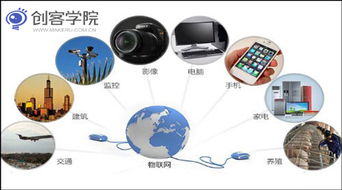 萬物互聯(lián)，悄然重塑生活 物聯(lián)網(wǎng)與網(wǎng)絡設備的時代交響
